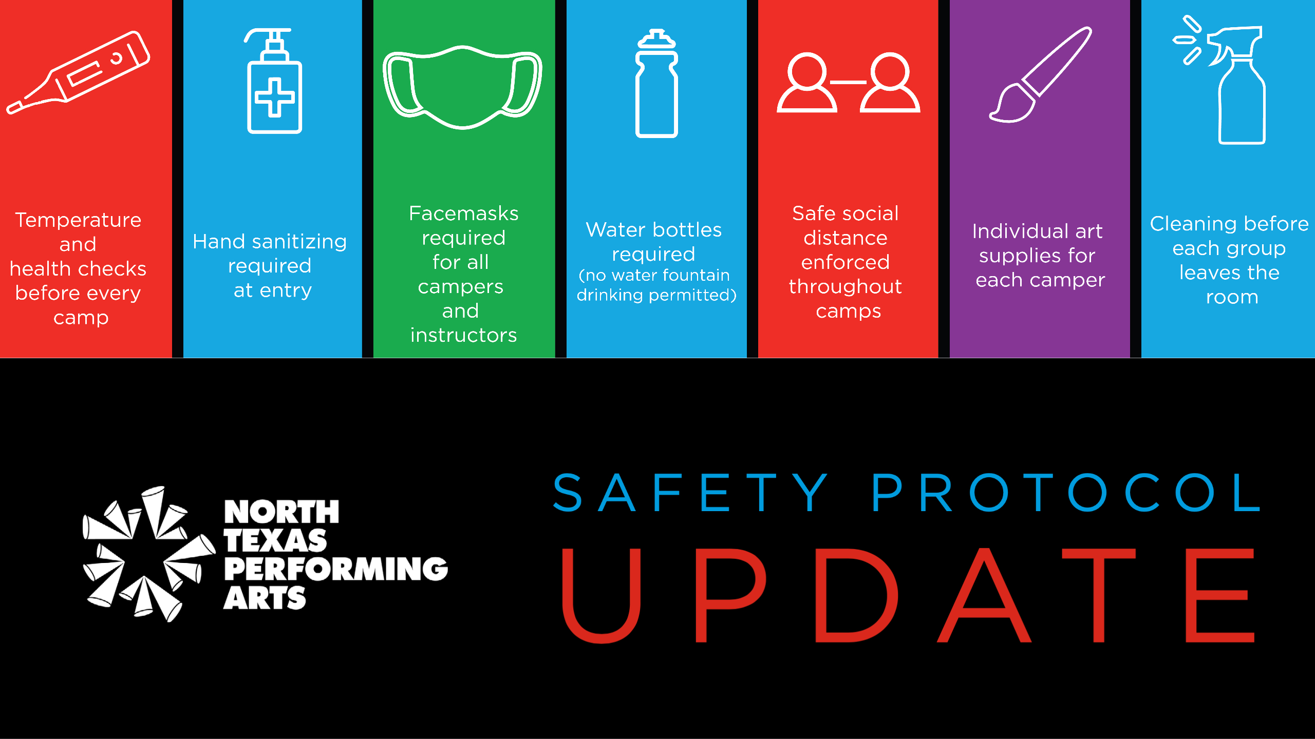 NTPA Safety Protocol Update