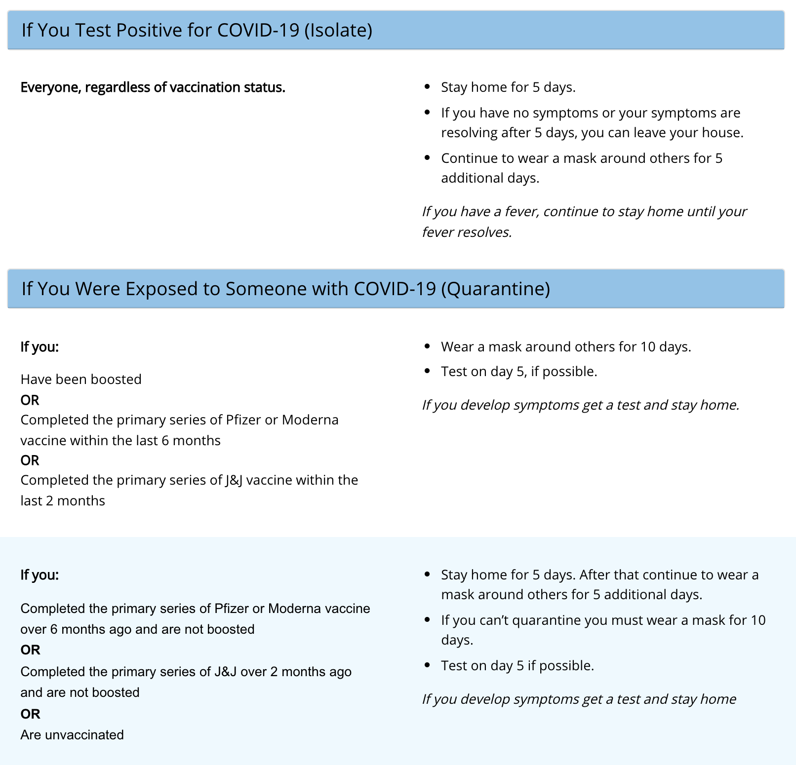 December 2021 Guidance from CDC on quarantine